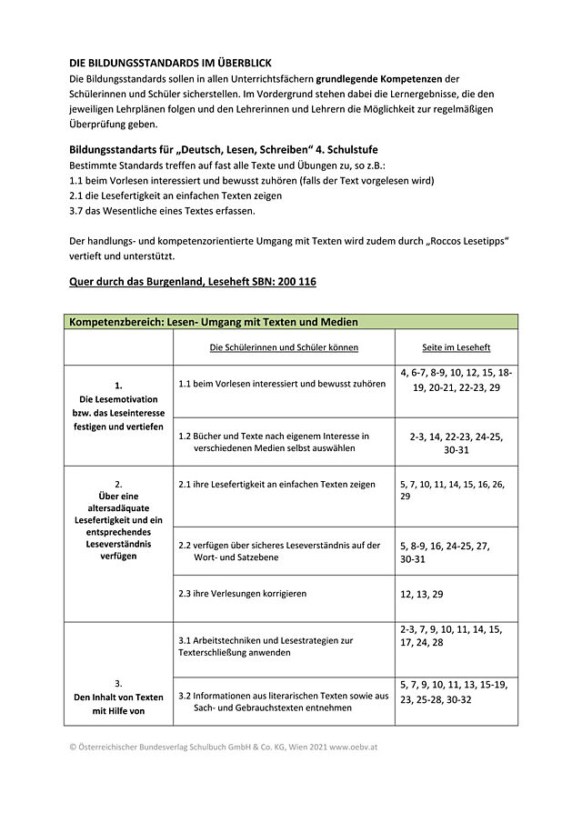 Leseheft Burgenland BiSt Liste