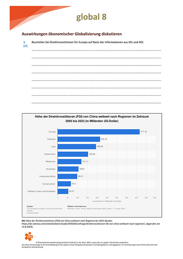 Auswirkungen ökonomischer Globalisierung diskutieren
