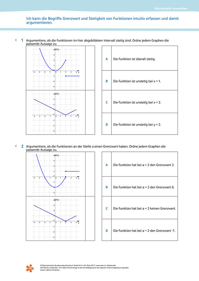 Ich kann die Begriffe Grenzwert und Stetigkeit von Funktionen intuitiv erfassen und damit argumentieren.