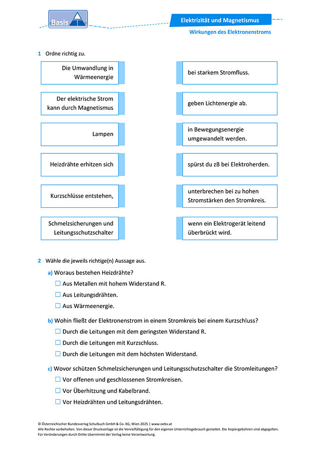 Wirkungen des Elektronenstroms