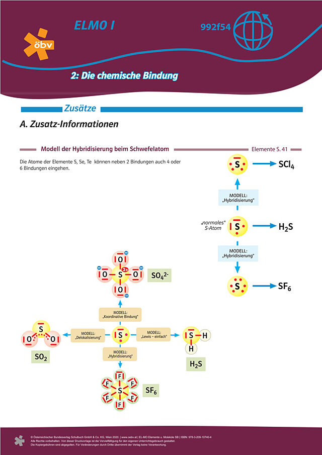 "Hybridisierung beim Schwefelatom"