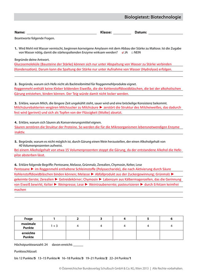 Biologietest: Biotechnologie