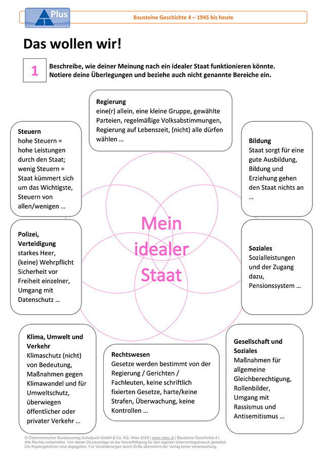Das wollen wir