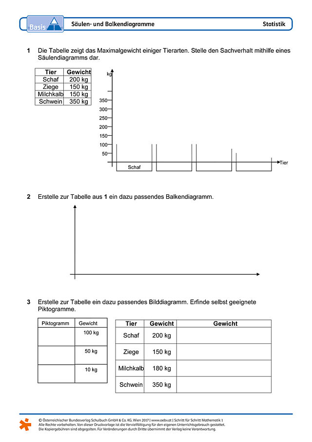 Säulen- und Balkendiagramme