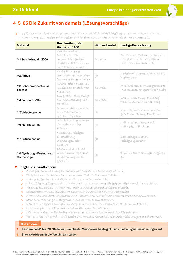 4_5_05 Die Zukunft von damals (Lösungsvorschläge).pdf