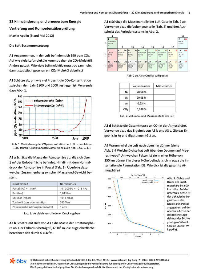 Klimaänderung und erneuerbare Energie