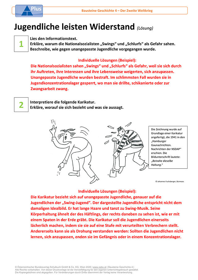 Jugendliche leisten Widerstand