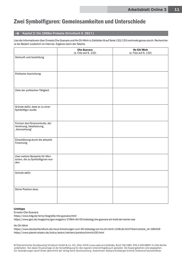 Zwei Symbolfiguren: Gemeinsamkeiten und Unterschiede