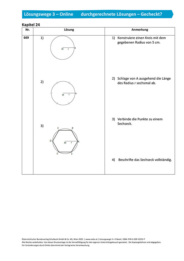 Gecheckt Kapitel 24