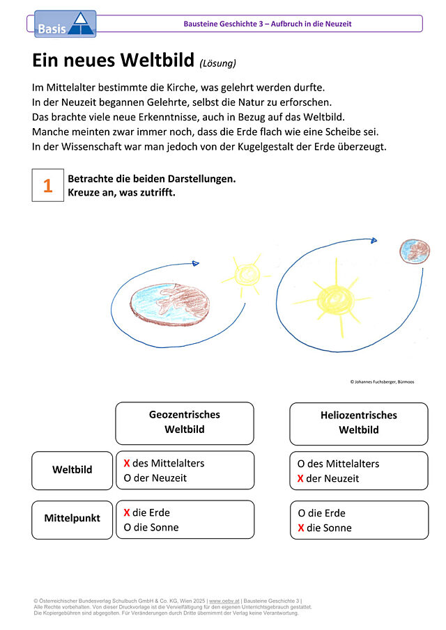 Ein neues Weltbild