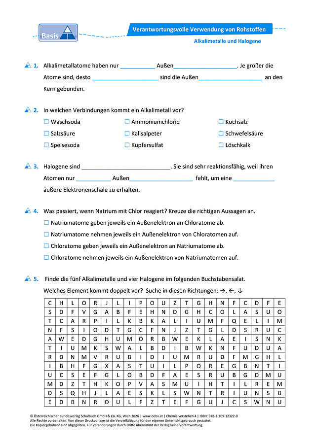Alkalimetalle und Halogene