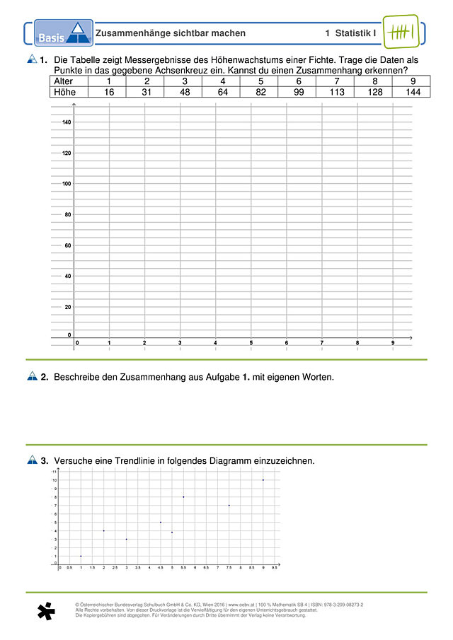 Zusammenhänge sichtbar machen