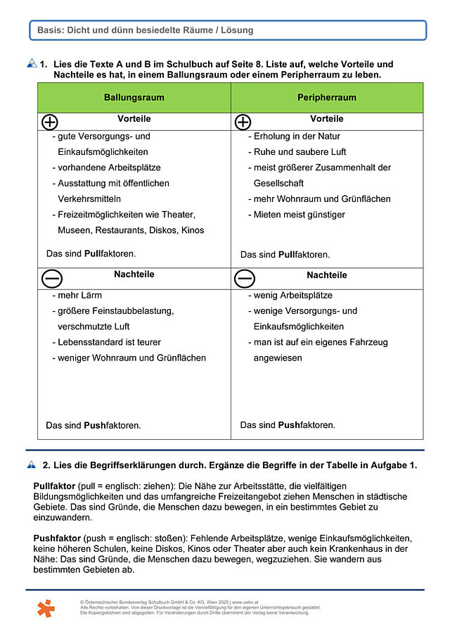 Dicht und dünn besiedelt