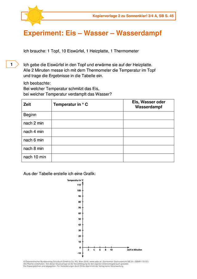 Experiment: Eis – Wasser – Wasserdampf 1