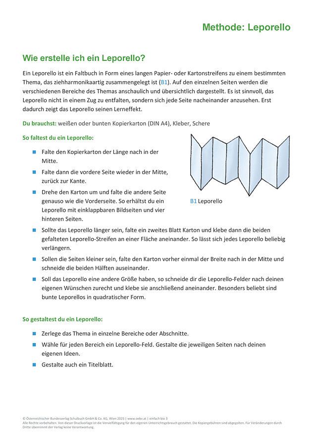 Methode: Leporello