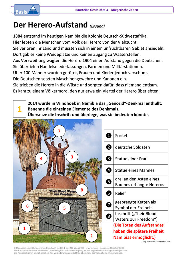 Der Herero-Aufstand