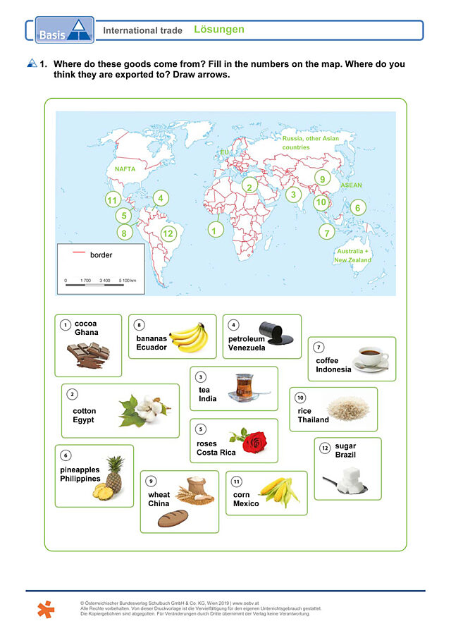 International trade