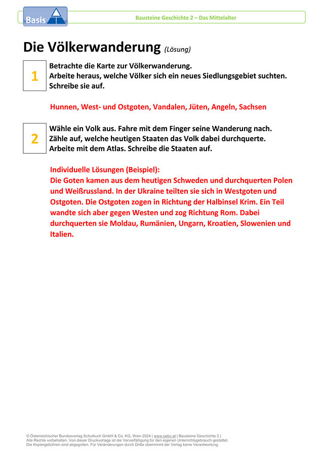 Die Völkerwanderung