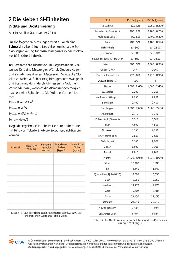 Experimente und Fragen zum Thema Dichte und Dichtemessung