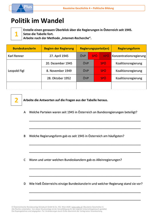 Politik im Wandel
