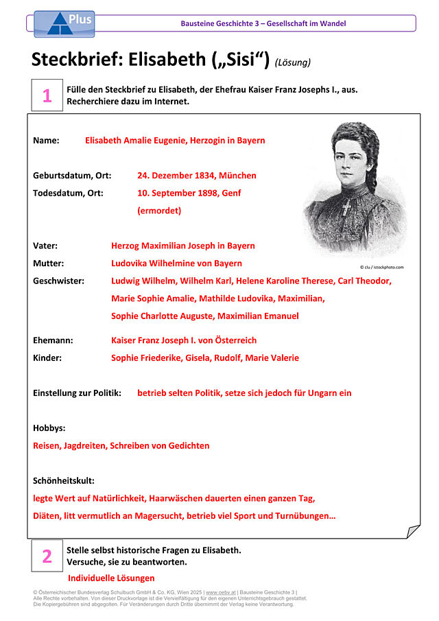 Steckbrief: Elisabeth ("Sisi")