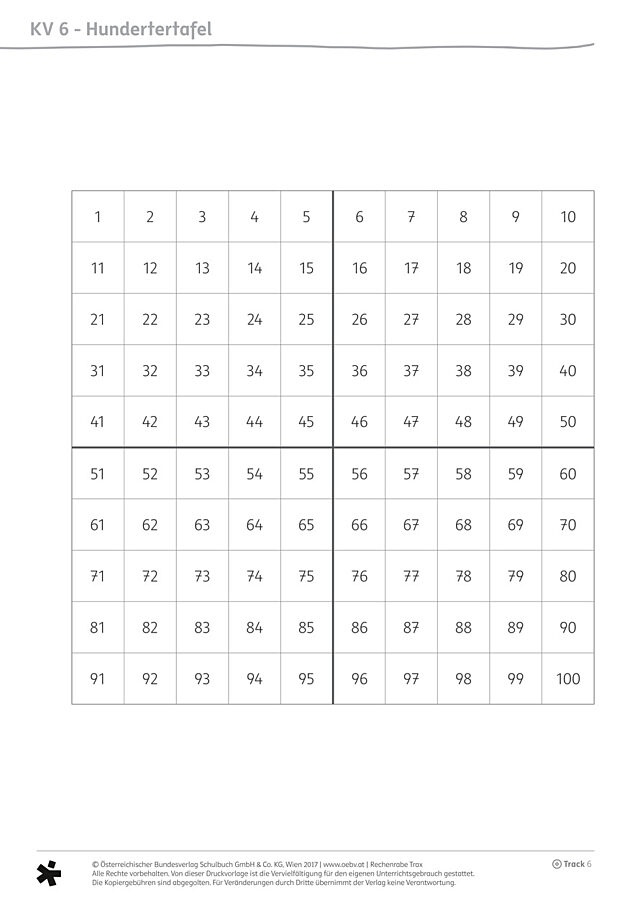 KV zu Track 6: Hundertertafel