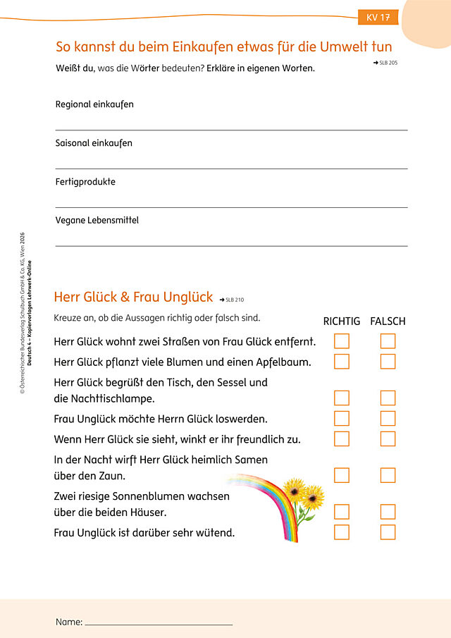 KV17 Einkaufen, Herr Glück und Frau Unglück