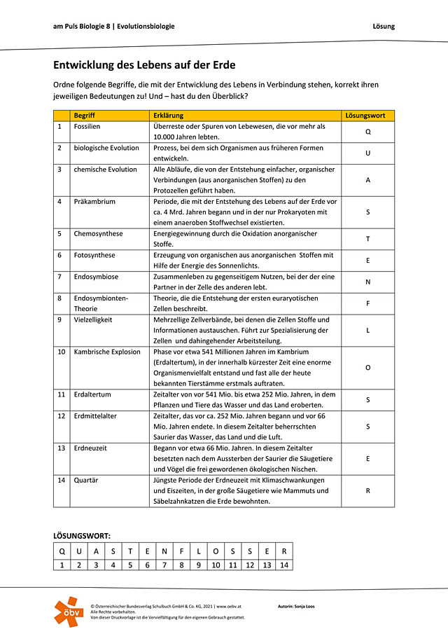Die Entwicklung des Lebens auf der Erde