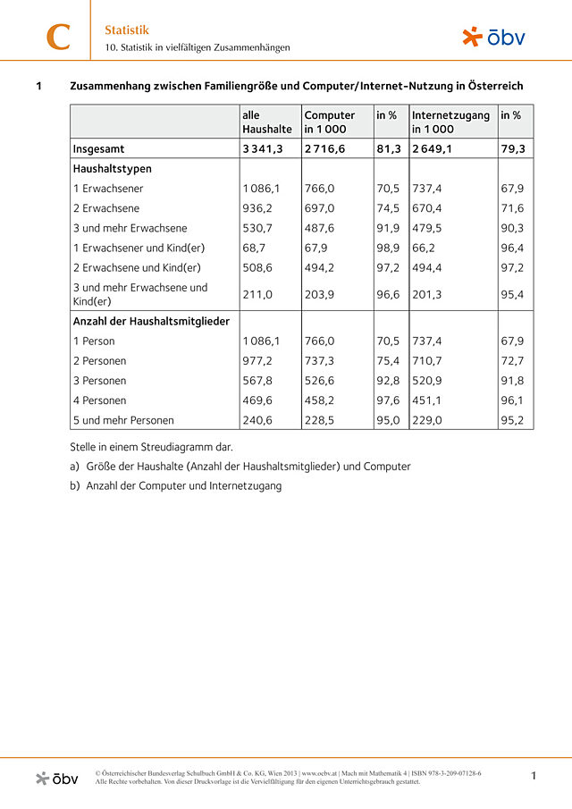 10. Statistik in vielfältigen Zusammenhängen
