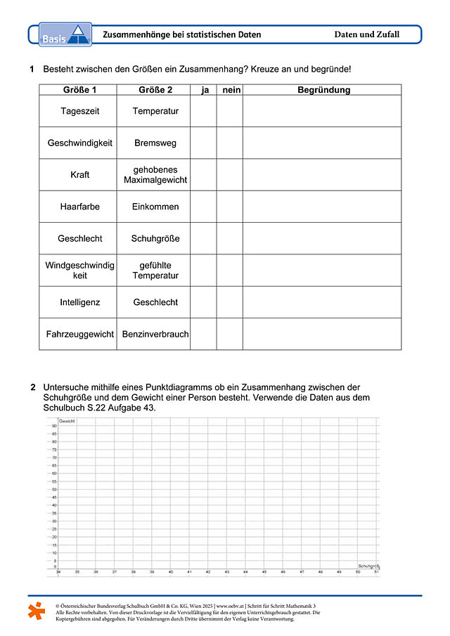 Zusammenhänge bei statistischen Daten