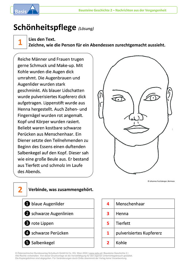 Schönheitspflege