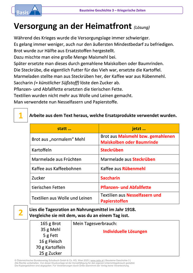 Versorgung an der Heimatfront