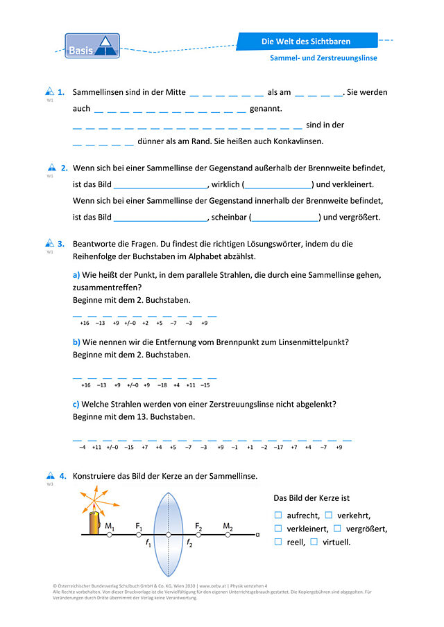 Sammel- und Zerstreuungslinse