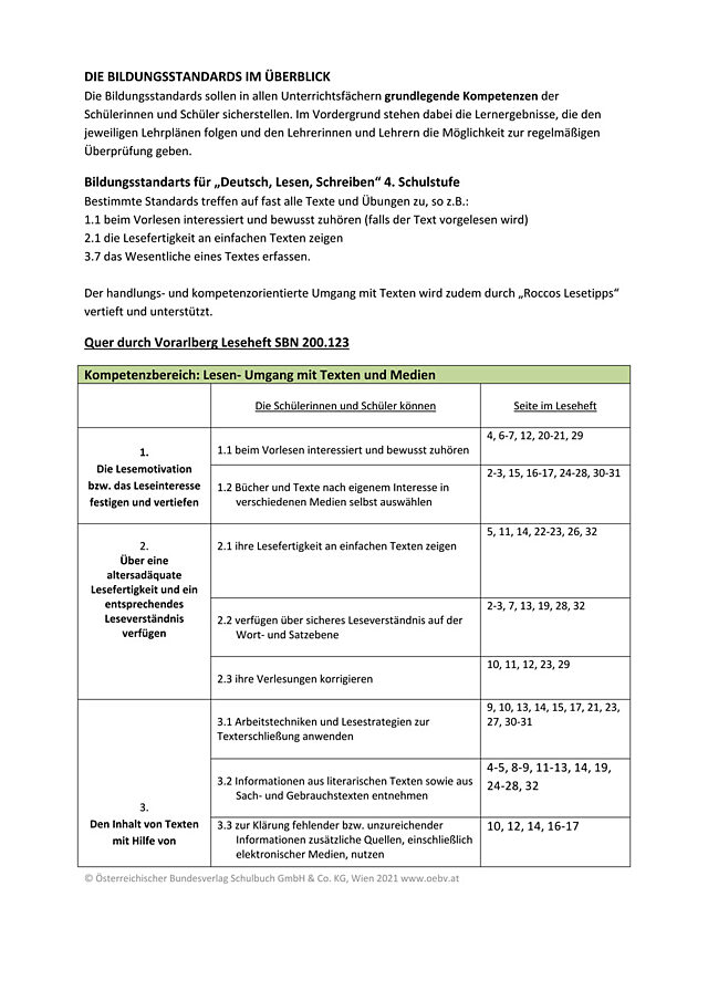 Leseheft Vorarlberg_Liste Bildungsstandards Lesen