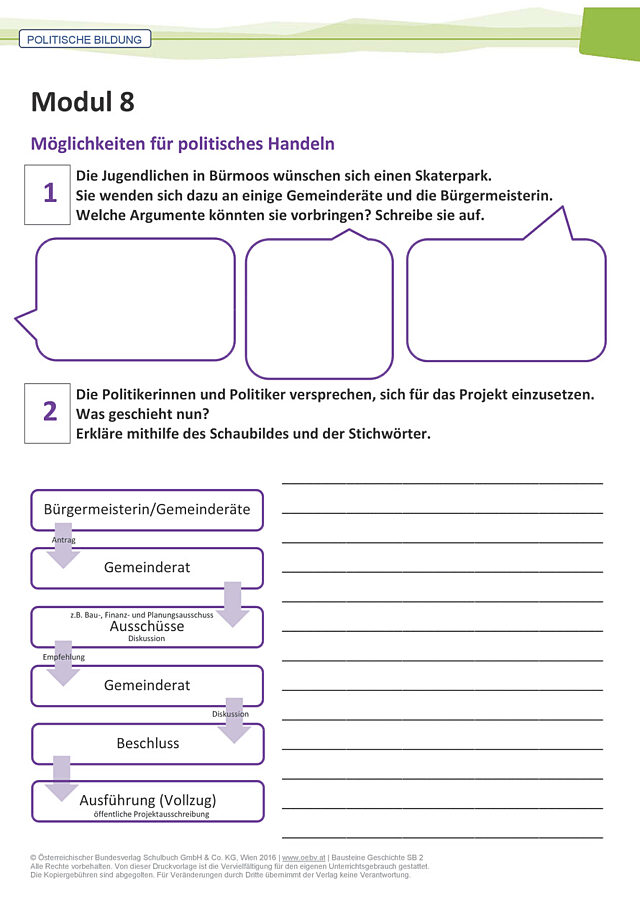 Möglichkeiten für politisches Handeln