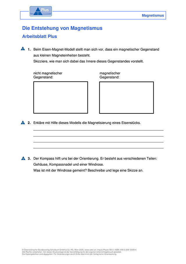 Die Entstehung von Magnetismus