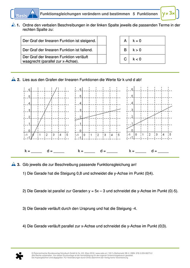 Funktionsgleichungen verändern und bestimmen