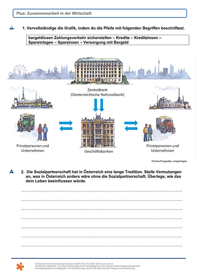 Zusammenarbeit Wirtschaft