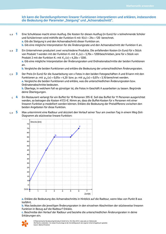 Die Darstellungsformen linearer Funktionen interpretieren und erklären (insbesondere Steigung und Achsenabschnitt)