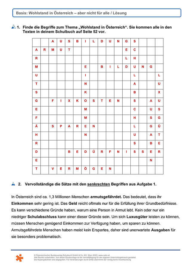 Wohlstand in Österreich