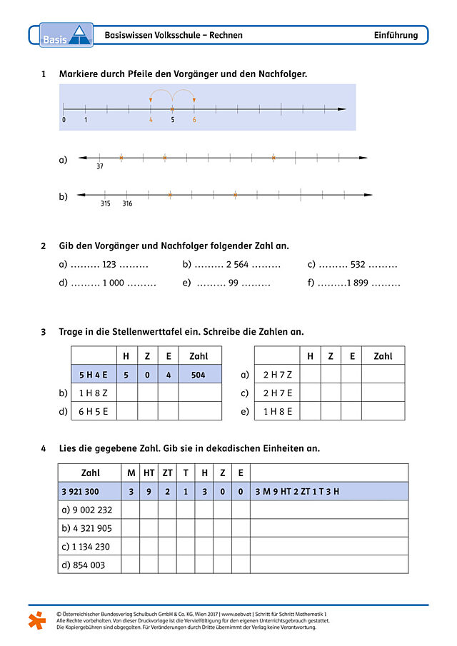 Basiswissen Volksschule - Rechnen