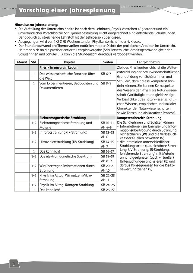 PHv4 - Jahresplanung
