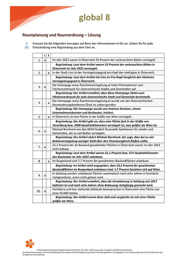 Raumordnung und Raumplanung