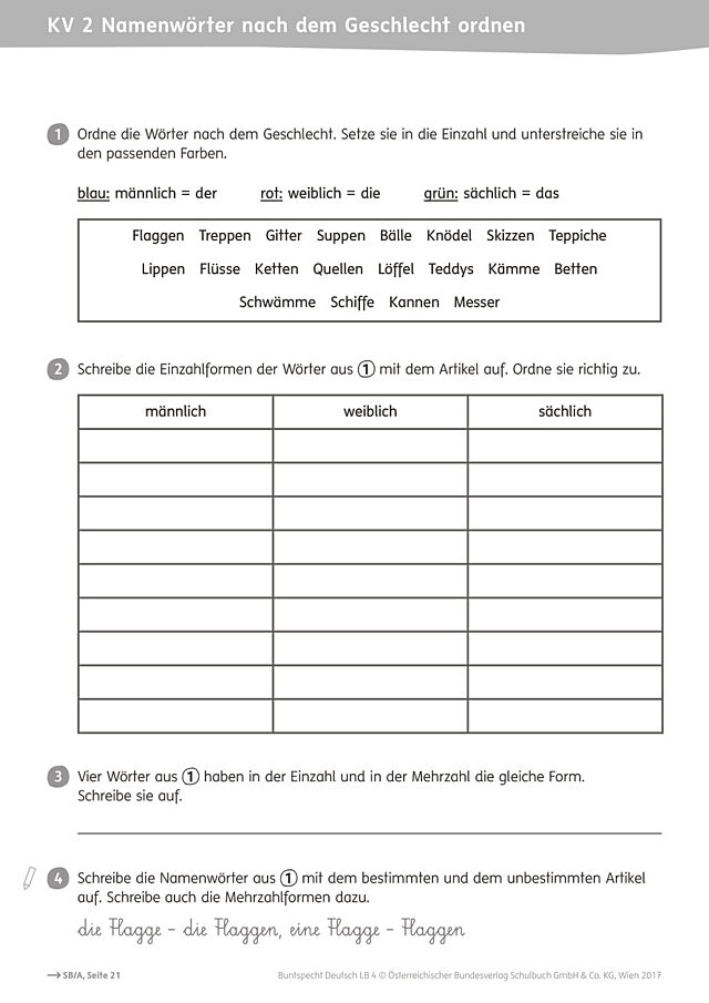 Namenwörter nach dem Geschlecht ordnen