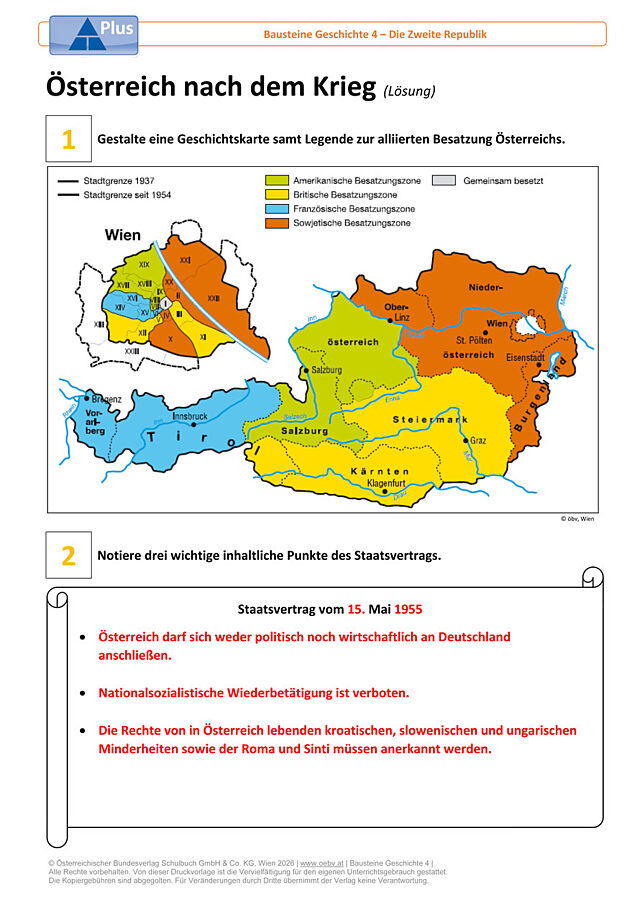 Österreich nach dem Krieg