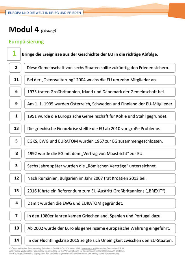 Modul 4