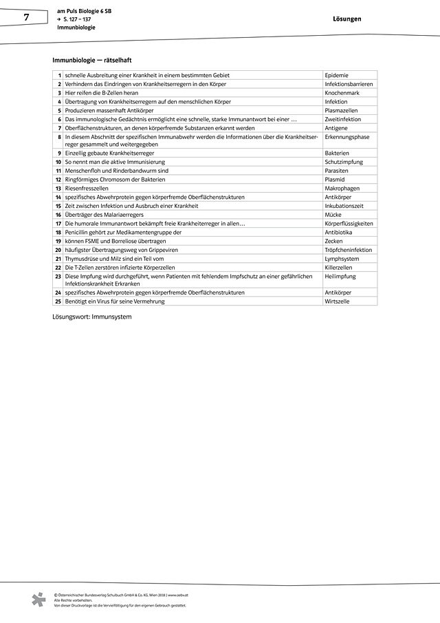 Immunbiologie