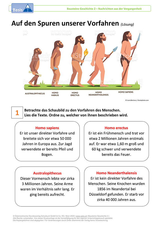 Auf den Spuren unserer Vorfahren
