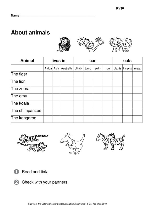 About animals