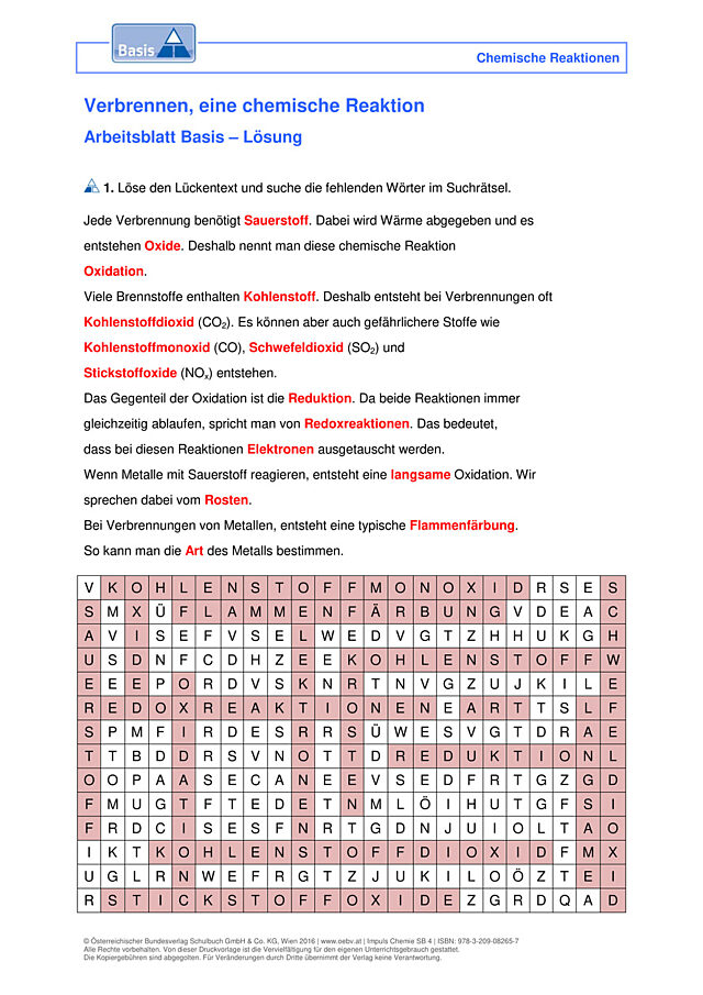 Verbrennen, eine chemische Reaktion